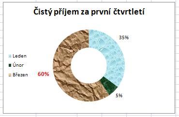 277. Jakým