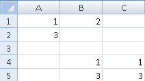 17. Když napíšeme =C1+C4, označujeme C1 jako: Relativní adresa Absolutní adresa 18.