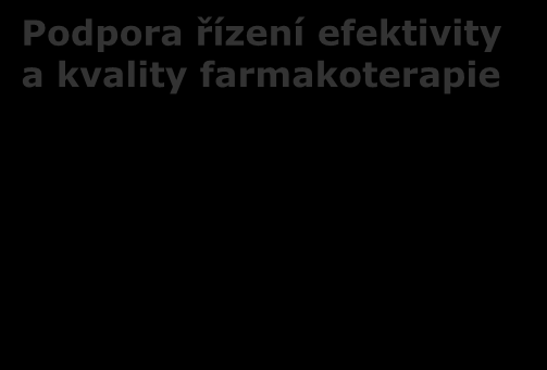 Podpora řízení efektivity a kvality farmakoterapie