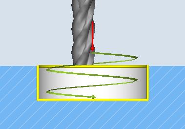 Kapitola 06.