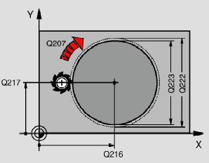 15.6 Dokončování kruhových čepů - CIRCULAR STUD DINISHING CYKLUS 215 Cesta: CYCL DEF POCKET F2 CIRCULAR STUD FINISHING F6 Postup jako dokončování čepů hranatých.