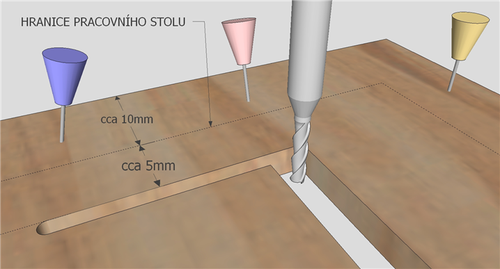 Strana 3 Příprava dat Dobře připravená a bezchybná data vám zajistí nejnižší možnou cenu, kterou budete muset za výrobu vašich dílů zaplatit.