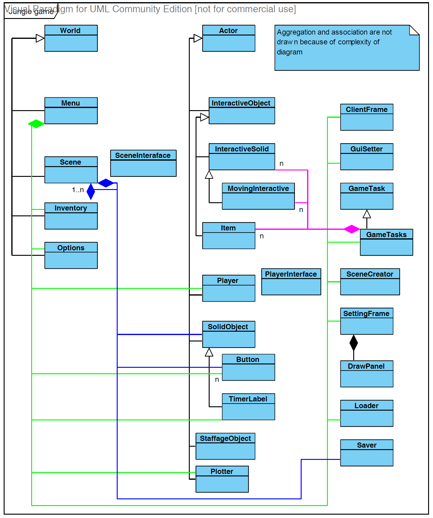 Chyba! V dokumentu není žádný text v zadaném stylu. 6 2 Diagram tříd Obr.