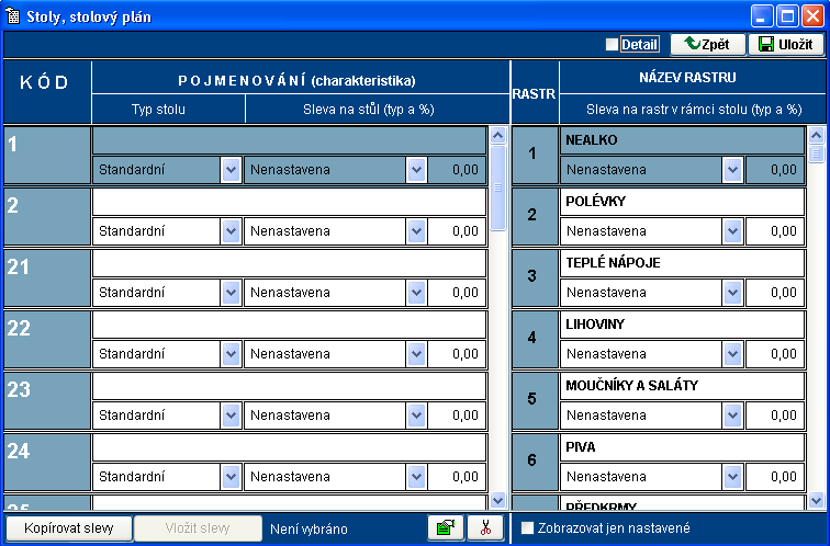 4. Stoly Číselník stolů umožňuje přidávat nové stoly, mazat stávající stoly, vytvářet stoly na jména personálu a definovat na jednotlivé stoly slevy.