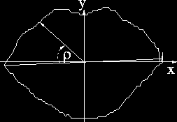 Obrázek 38: Algoritmus snímání charakteristického pohybu rtů 3.1.21 Identifikace podle podélného rýhování nehtů Na prvni pohled se zdá, ţe rýhování nehtů je poměrně viditelným znakem.
