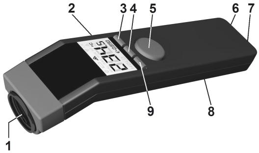 Základní funkční prvky 1 Přesná skleněná optika 2 LCD displej 3 Šipka dolů/lcd osvětlení 4