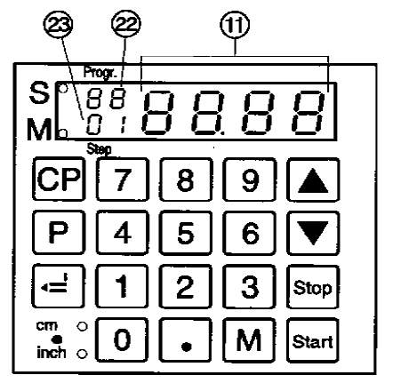 Programování: Platí jen pro IDEAL 4850-95EP, IDEAL 5221-95EP, IDEAL 6550-95EP Ovládací panel umožňuje uložit 99 programů po 99 krocích. Jeden krok představuje jednu míru.