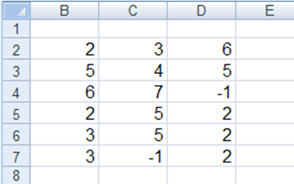 MS EXCEL LOGICKÉ FUNKCE Logické funkce (7): 1) funkce =když(b2>3;$b$3;0) zadaná do F2, pokud ji zkopírujeme do oblasti F3:F7.