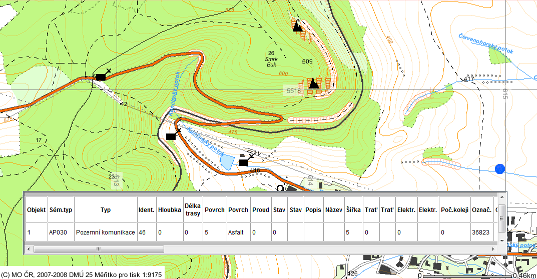 Obr. 9: Výřez z Topografické mapy 1:25 000 v okolí přejezdu u Kunčiny, včetně části legendy (upraveno podle [33],