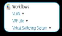 VLAN VRF-Lite Virtual Switching System