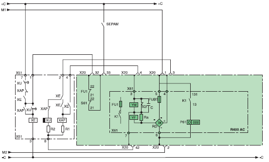 Mechanická blokáda stykače ve vypnutém stavu pro zabránění zasunutí nebo vysunutí při sepnutých kontaktech 3 pojistky HPC s úderníkem a pomocný kontakt pro rozepnutí stykače.