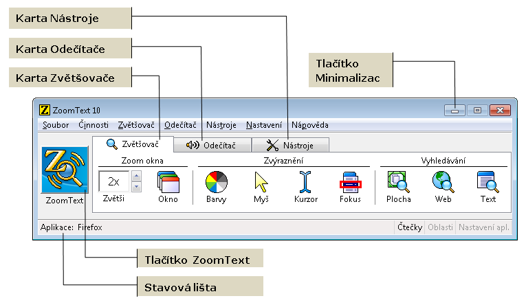 Uživatelské rozhraní programu Po spuštění programu se na obrazovce objeví uživatelské rozhraní ZoomTextu.