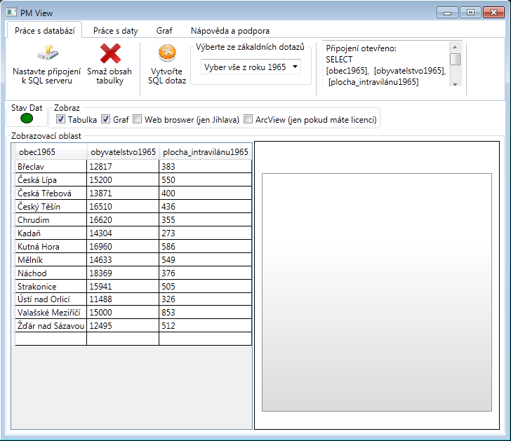 Program Obr. 3.