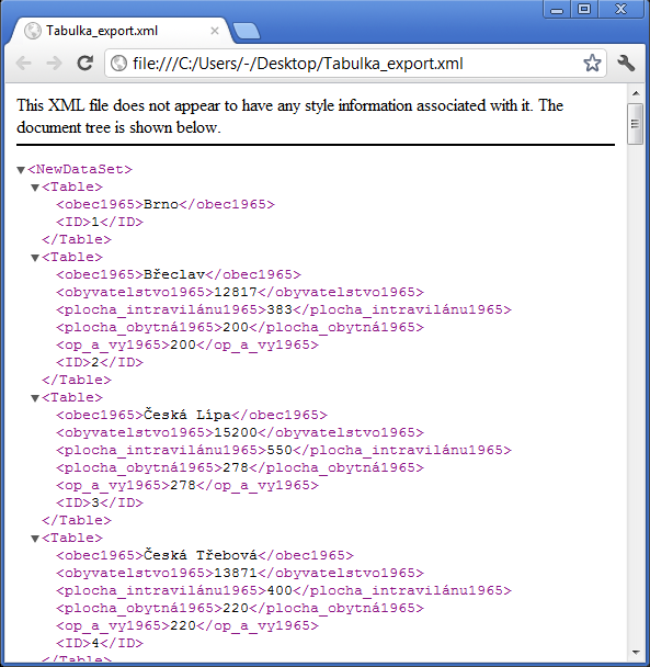 Program 3.3.2 Práce s daty Po zvolení záložky Práce s daty se objeví ikony pro import a export dat a pro aktualizace z databáze. Export dat je možný do formátů.xls a.xml.