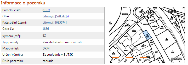 E. Přílohy I. Výpisy z katastru nemovitostí a vyobrazení v katastrální mapě II.