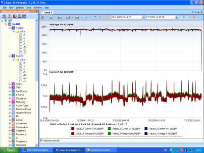 zařízeních Trvalý monitoring na vstupu do