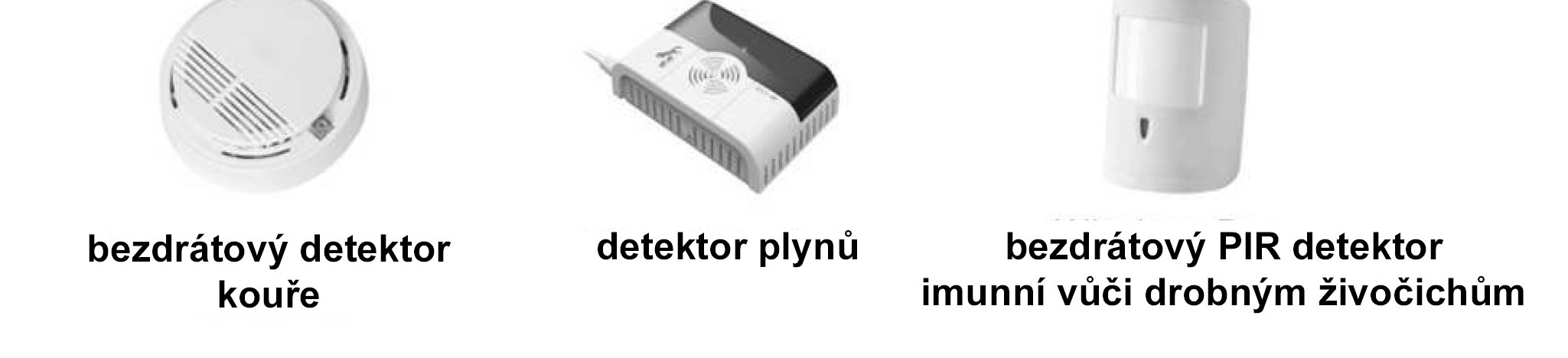 třeba několik příležitostí k otestování. V zájmu zabezpečení správné funkce poplachového systému je třeba zařízení otestovat jednou měsíčně. 19.