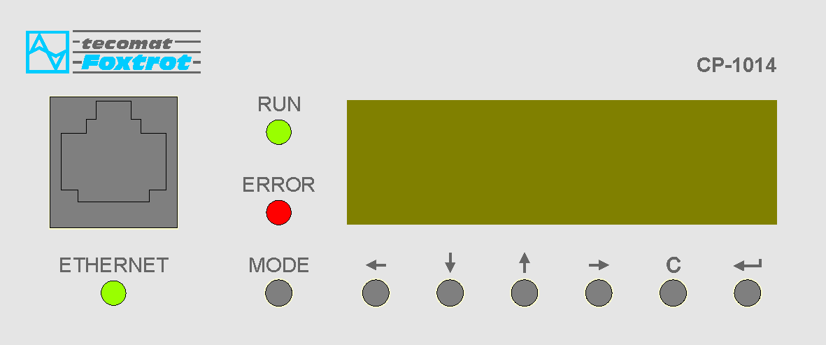 2.3. Základní modul CP1014 Má osazení I/O (vstupy, výstupy, napájení, komunikační rozhraní) shodné s modulem CP1004 (kap.2.1).