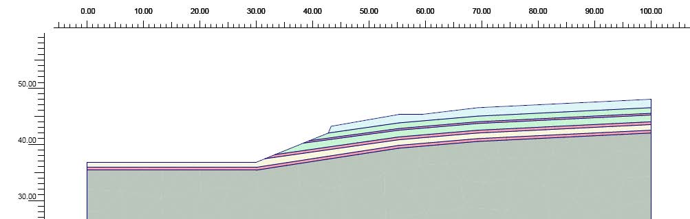 geometrie modelů rezultovala z geodetického měření, z aproximace mapy vrstevnic a z rekognoskace terénu.