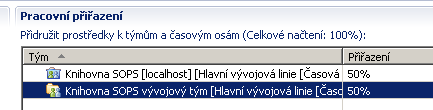 Upravte hodnotu pole Pracovní doba na 2 hodiny: Čas ukončení práce můžete nechat libovolný.