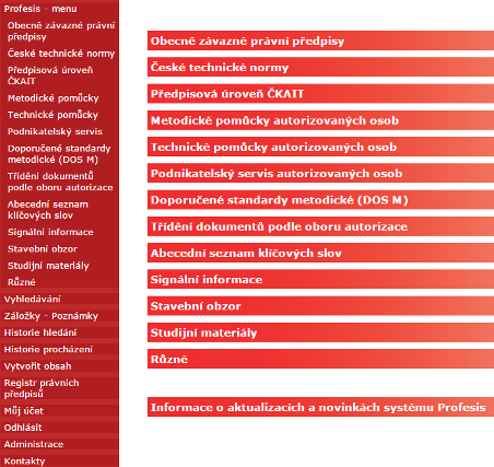 Nabídka Profesis menu Po kliknutí na Profesis menu, se v levém sloupci zobrazí základní přístupová nabídka k datovému obsahu