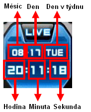 2) ZOBRAZENÍ DATA A ČASU Oblast ukazuje aktuální čas v Live režimu a čas v Playback režimu přiřazený k záznamu 3) TLAČÍTKO PŘEPÍNÁNÍ REŽIMŮ LIVE/PLAYBACK Live režim prohlížení živého obrazu Playback