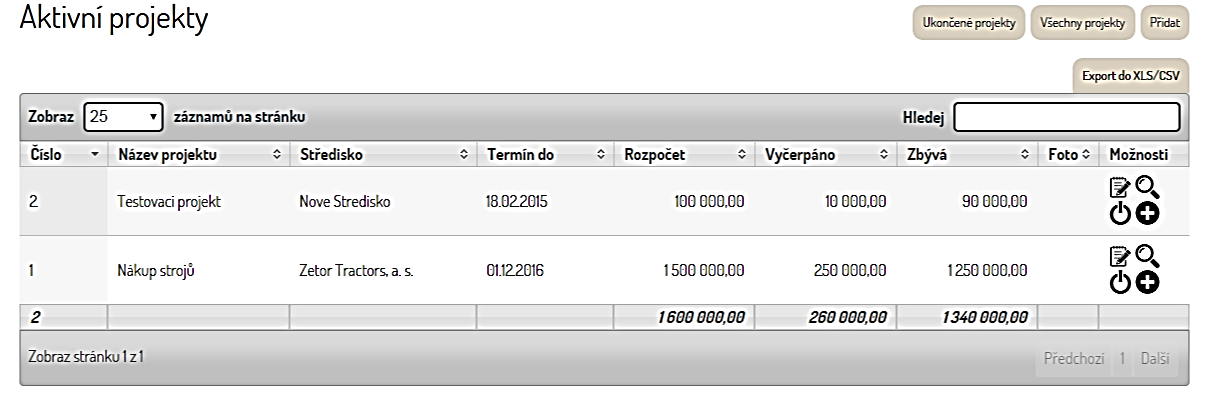 Obrázek 7: Tabulka pro vložení projektu Je potřebné zde vyplnit povinné údaje název projektu, středisko, rozpočet, který na požadovaný projekt máte, termín od kdy do kdy bude realizace daného