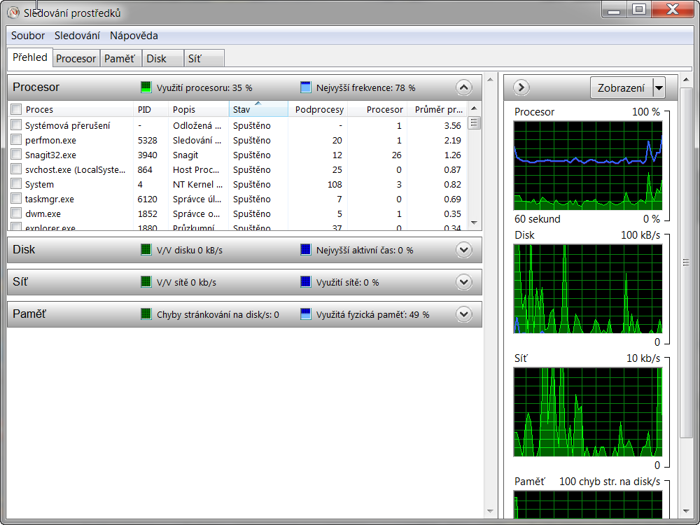 Obrázek 41 - sledování výkonu Klepněte na tlačítko Sledování prostředků.