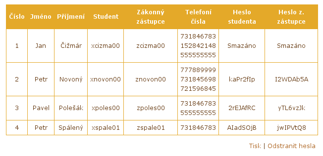 Seznam studentů jméno pro studenta a zákonného zástuce, také vygeneruje náhodné heslo pro oba uživatele. Student se přidá do tabulky pod formulářem.