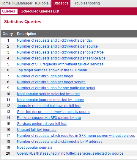 SFX Typy statistik: Nejpopulárnější Požadavky a prokliky URL, IP adresy a další