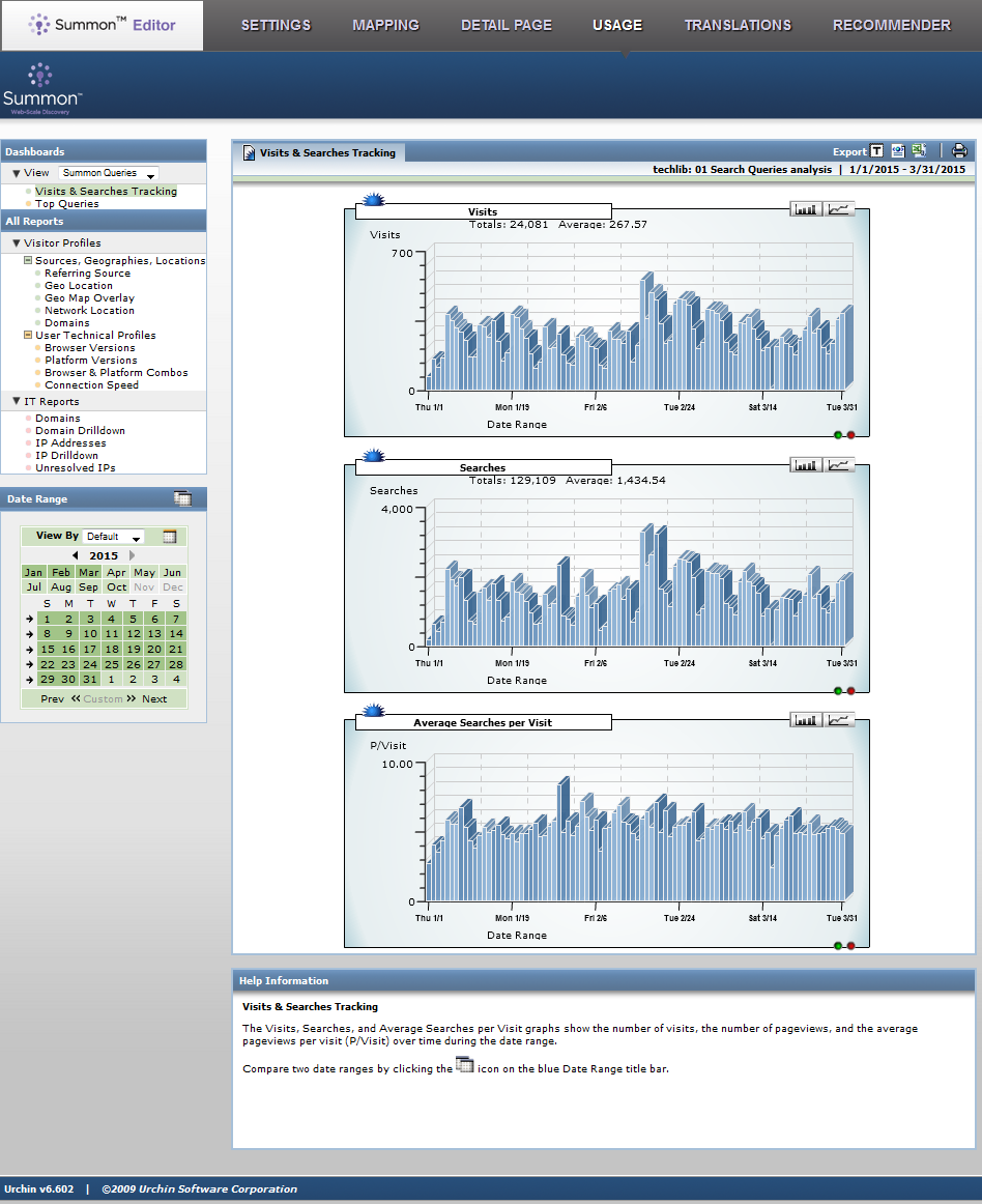 Summon Typy statistik dostupných v admin prostředí produktu Summon: využívanost systému