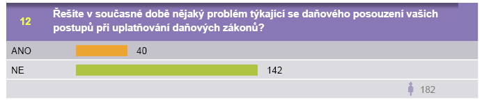 1. silniční daň,. doprava, školení 2. dary 3. Nový zákoník práce a novela Zákona o dani z příjmu dává zaměstnavateli široké možnosti odměňování pracovníků jak finančním tak jiným způsbem (benefity).