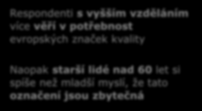 Přestoţe lidé důvěřují více národním značkám kvality a také věří v jejich vyšší kvalitu, polovina také přiznává, ţe evropská označení jsou potřebná.