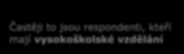 Dva respondenti z pěti jsou ochotni si za výrobky s označením kvality připlatit Jste ochoten/na si za výrobky potravin s označením kvality, které vydává Evropská unie, připlatit?