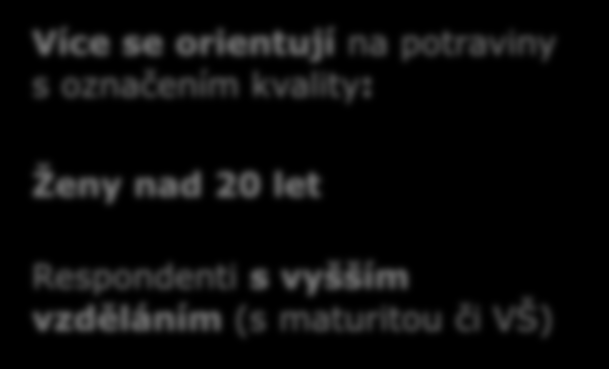 Tři čtvrtiny Slováků dávají přednost výrobkům s označením kvality alespoň někdy. Desetina tvoří jádro, které takovéto výrobky upřednostňuje vţdy.