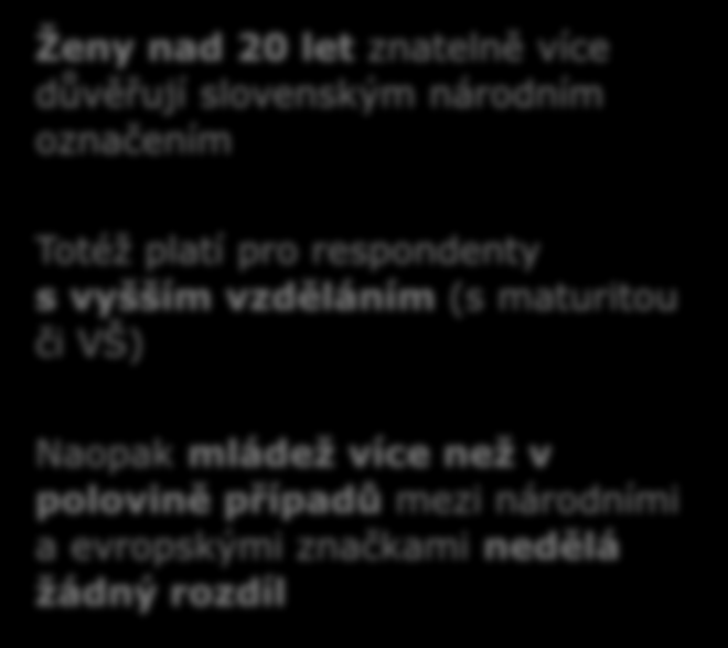 Podobně jako v ČR také na Slovensku lidé chovají výrazně větší důvěru k národním značkám (slovenským).