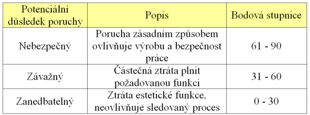 Hutnické listy č.5/2012, roč.