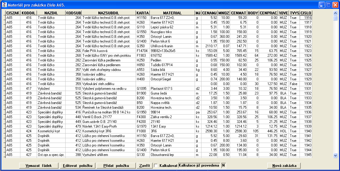 Započítání materiálu do ceny pomůcky a provedení následné kalkulace Po zadání jednotlivých položek se zobrazí veškerý materiál použitý v zakázce.