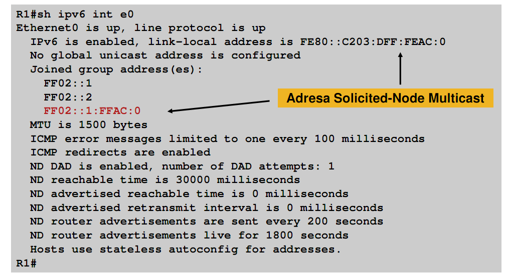 IPv6 adresy