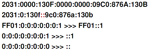 Zápis IPv6 = Rozšíření adresovacího prostoru z 32-bitů (IPv4) na 128-bitů (IPv6) = X:X:X:X:X:X:X:X kde X je 16-bitové hexadecimální pole = Úvodní nuly v každém poli jsou