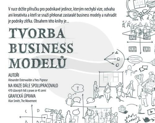 9 stavebních kamenů business modelu 1. Zákaznické segmenty 2. Hodnotové nabídky 3. Kanály 4.