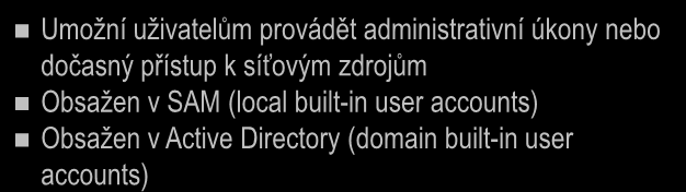 Module 6: Creating and Managing Accounts Introduction to Accounts Local Accounts Umožní uživatelům přihlášení a přístup ke zdrojům daného počítače Obsažen v databázi SAM - součást registrů Domain