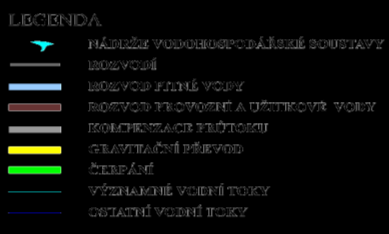 Systém zásobuje vodou obyvatele především okresů Ostrava, Opava a Nový Jičín.