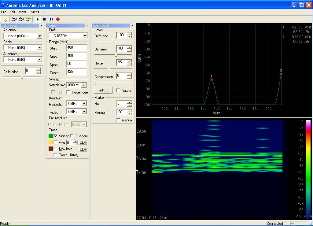Protokol Port Rychlost (kb/s) UDP 5001 126 Tabulka 7: Hodnoty nameřené pro UMTS FDD pomocí Iperf 4) Propustnost CDMA U této úlohy se změnilo zadání a pak místo testování rychlostí CDMA v síti UFON