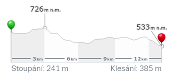 Na rozcestí Pod Kapličkou, vlevo modrá TZ, na rozcestí Pod Pošlákem vlevo na červenou TZ. POZOR! Přeběh silnice č. 163. Po 1300 m opět přeběh silnice č.