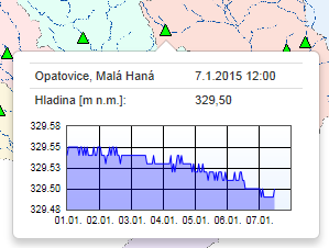 Přehrady Modul Přehrady obsahuje seznam všech evidovaných stanic poskytující hydrologické informace na přehradách. Na stránce je zobrazováno schéma celého zájmového území - na území států ČR a SR.