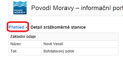 Z detailu stanice zpět na přehled je možné se dostat pomocí prokliku přes text Přehled v horním
