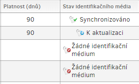 Xesar 2.0 Další funkce Zdarma Transparentnost Protokoly V novém softwaru Xesar 2.0 vám žádná informace neunikne.