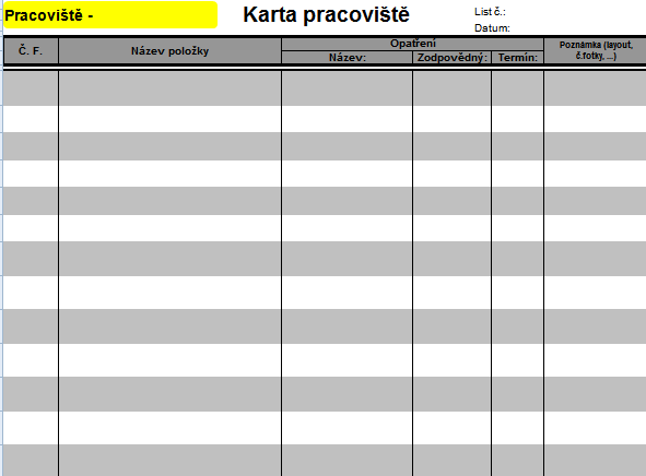 Karta pracoviště Standardizace a