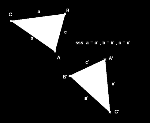 Shodnost a podobnost trojúhelníků Shodnost trojúhelníků Trojúhelníky jsou shodné jestliže se po přemístění navzájem kryjí, po přemístění se splynou vrcholy trojúhelníků Zápis shodnosti ABC A B